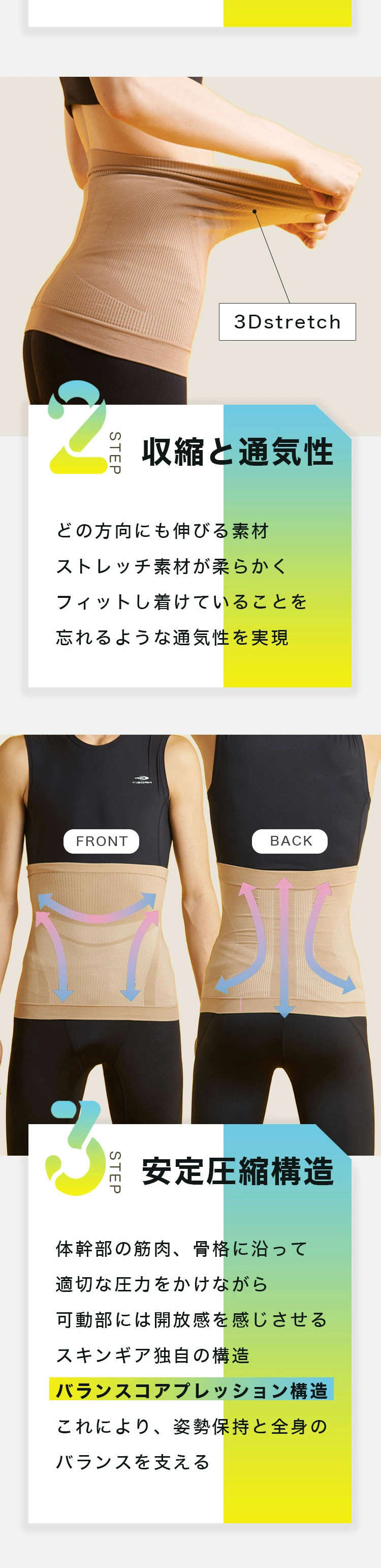 スキンギア ボディバンド