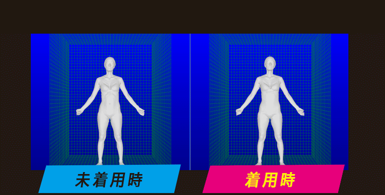 スキンギア ボディバンド