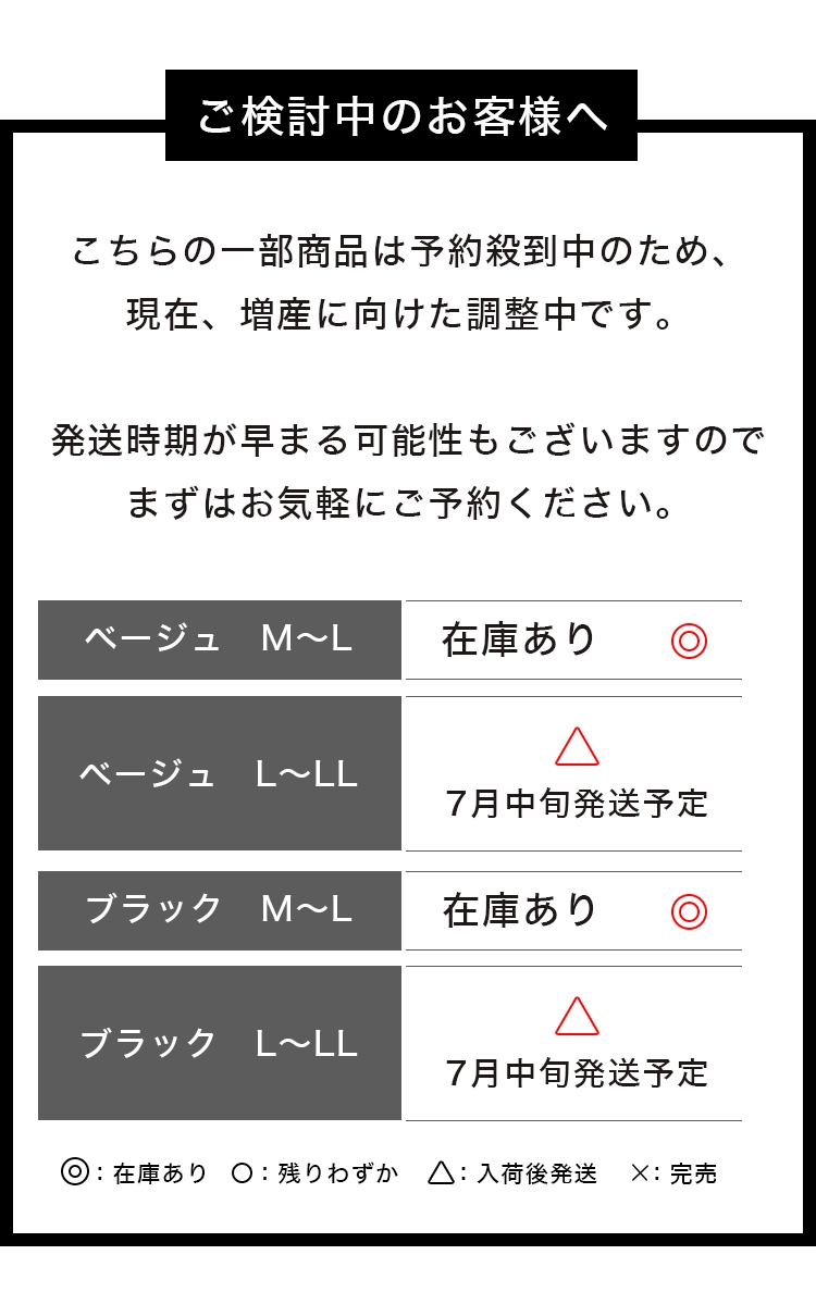 スキンギア ボディバンド