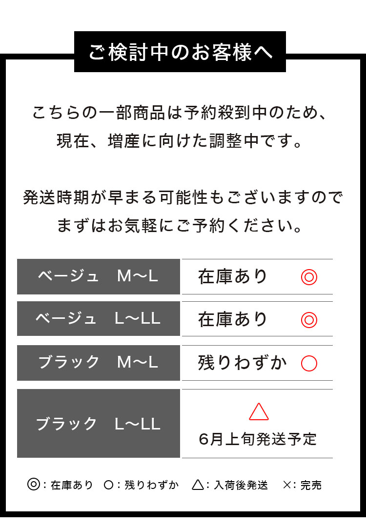 スキンギア ボディバンド
