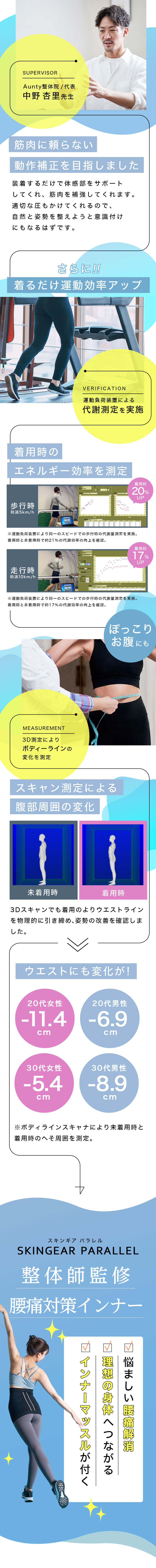 スキンギア パラレル