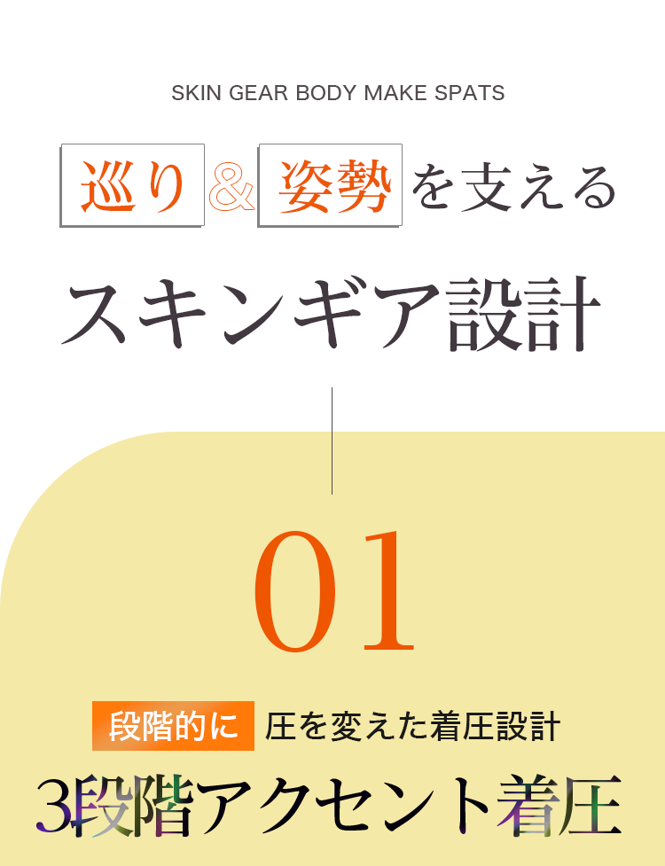 スキンギア スパッツ